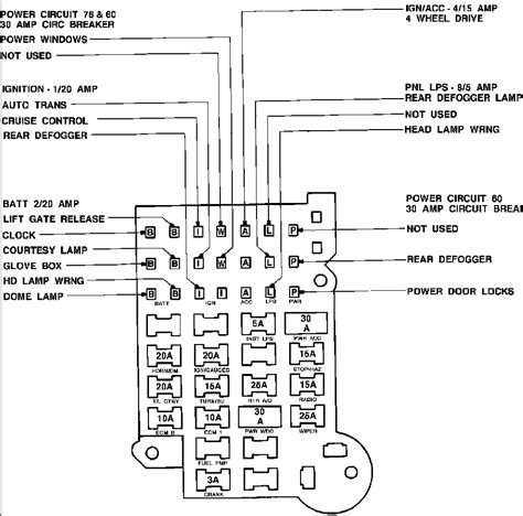 1996 chevy 25000 electrical and fuse box diagram|gm truck fuse block diagram.